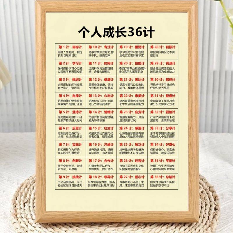 36计相框摆件文字摆台
