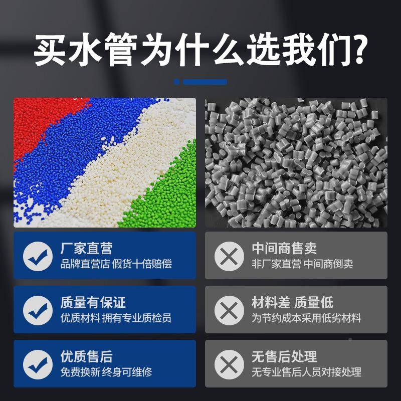 透明软管GR5202浇P耐VC塑料胶家用花洗车4分分油管电线防冻导流水