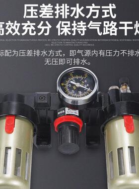 气源处理调压空气滤 组器合AC2481000过BC3000气动三联件原件BC40