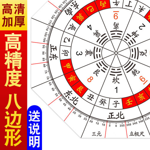高精度专业三元纳气立极尺二十四山