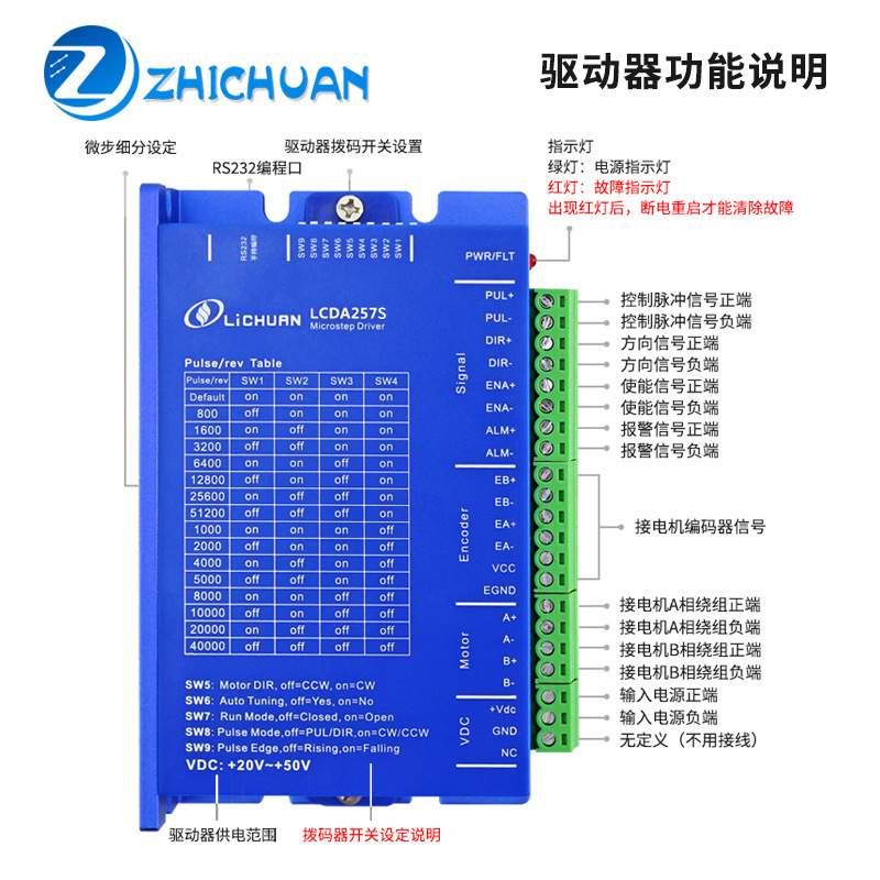 LCDA257S步进驱动器 两相高速60闭环步进驱动器2.8N.-5.5N.m