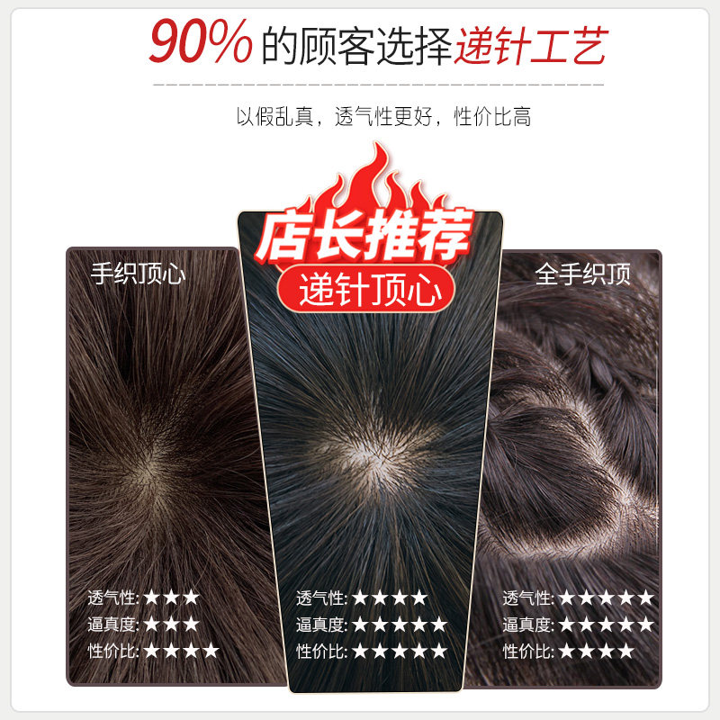 全头套假发女真人发丝 日常时尚减龄假发 瑞士网短直发假发