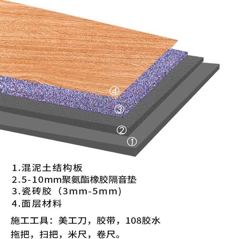 橡胶隔音垫楼层静音减震垫超强消音家用钢琴跳绳地面防震隔音地垫