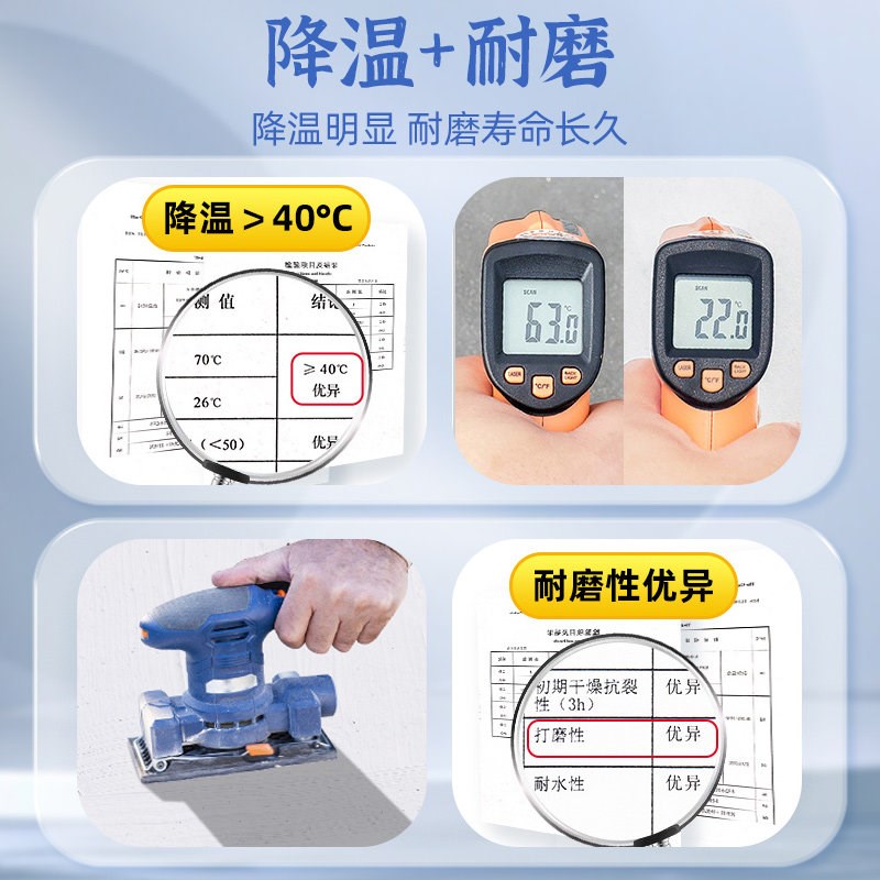 阳光玻璃房冷凝降温漆外墙防水防晒材料楼屋顶反射专用隔热涂料