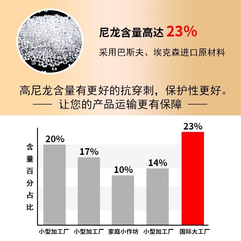 气柱袋卷材缓冲充气袋300m大卷防震包装袋加厚气泡沫袋防撞气泡柱