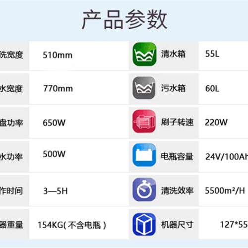 手推式洗地机多功能商用工厂车间商场用高压洗地拖地机物业清扫车