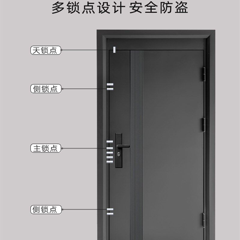 家用入户防盗门工程门出租房办公专用自建房进户钢制门重庆包安装