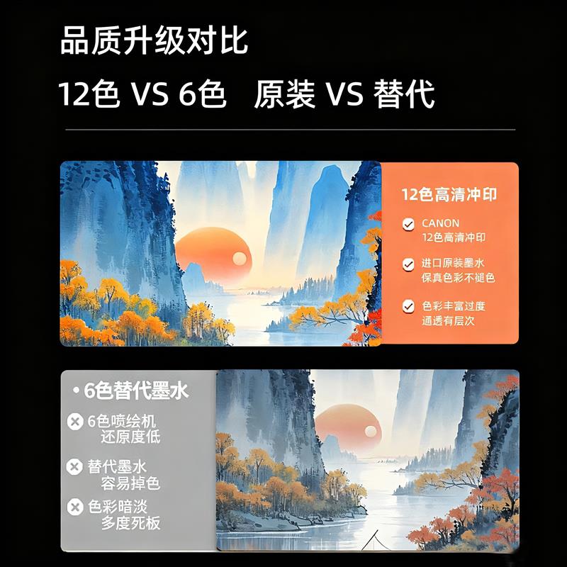 来图定制装饰画照片高清挂画定做正方形相框打印办公壁画挂墙海报