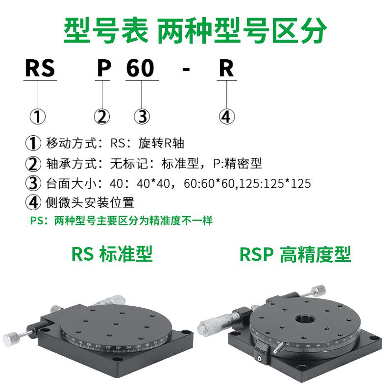 R轴手动旋转滑台 90精密微调平台RSP60适用光学调节分度盘 负载