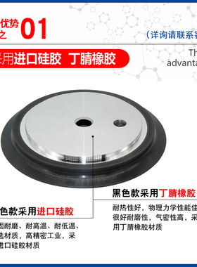 AFS玻璃吸盘 强力160 230 300MM玻璃铁板不锈钢板 真空橡胶吸盘