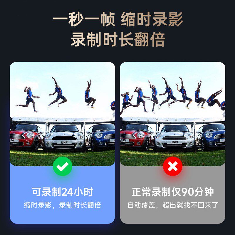 行车记录仪1296P高清夜视2025款全新高清行车记录仪防碰瓷车载