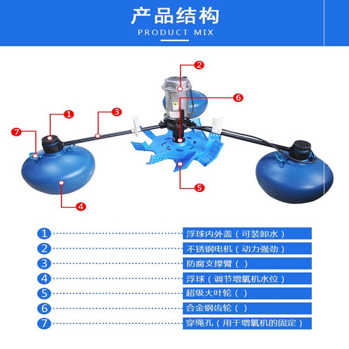 上海义民叶轮式增氧机不锈钢水冷电机大型鱼塘养殖大功率增氧机