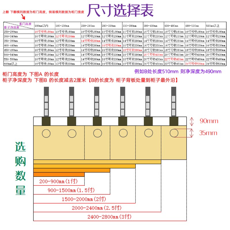 橱柜烤箱空调柜上翻隐藏门轨道口袋门滑轨顶装导T轨侧插回旋门轨