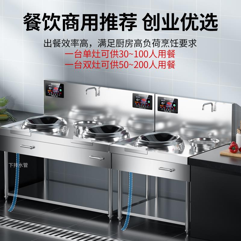 商用电磁炉15KW凹面大功率饭店食堂炒炉380V电磁炉双头电炒灶30KW