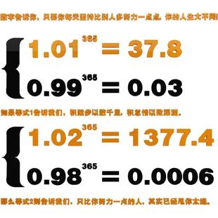 字励志语标贴纸创意方企业办公室会配议室文化墙3D立数体墙贴SCW