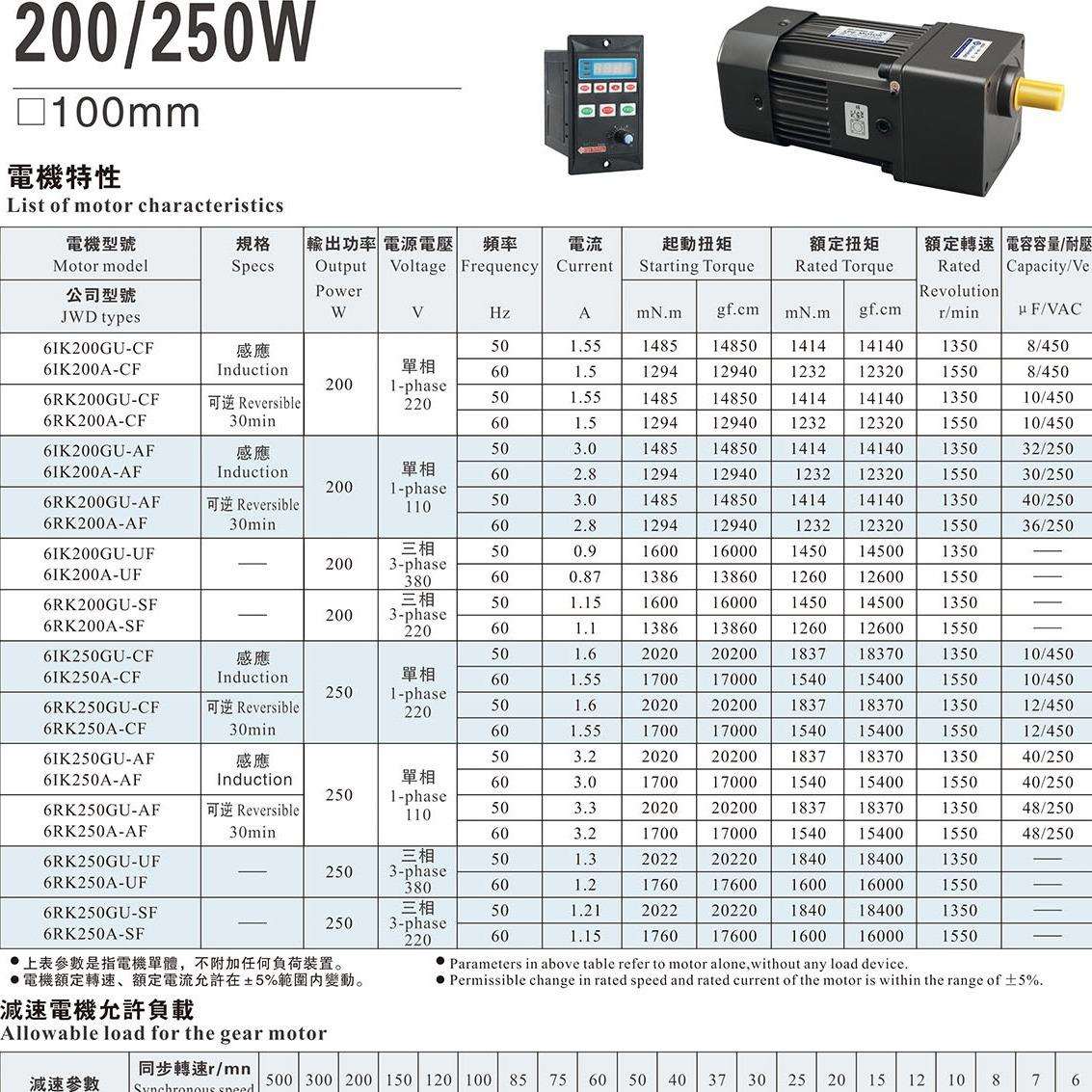 湖州LPG电机 5RK90GU-CMF带刹车电机