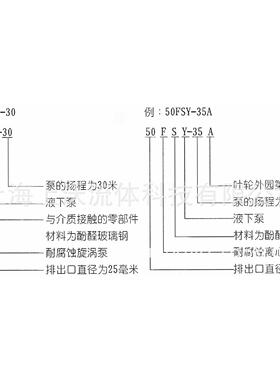 液下泵厂家供应 40FSY-35型玻璃钢长轴液下泵(价格优惠 量大从优)