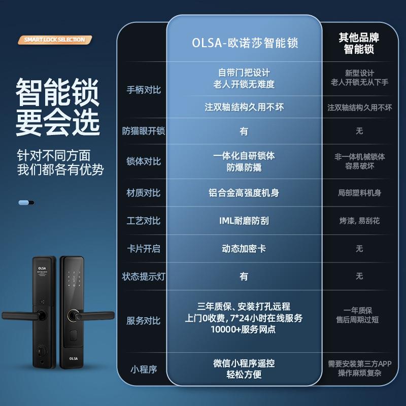 166智能锁木门防盗门不锈钢门家用通用型门锁C级锁芯