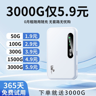 隨身無線wifi2024新款 免插卡三網(wǎng)便攜上網(wǎng)卡家用車載路由器官方旗艦店適用華為 6高速版 全國通用流量移動WIFi