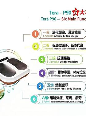 olylifa太赫兹生物兆能仪p90 PEMF 改善微循环 足疗 热疗活化仪
