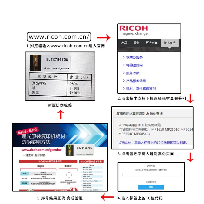 适用 原装 理光 6210D 碳粉 2555 z3055 3555 4055 5055 6055 墨