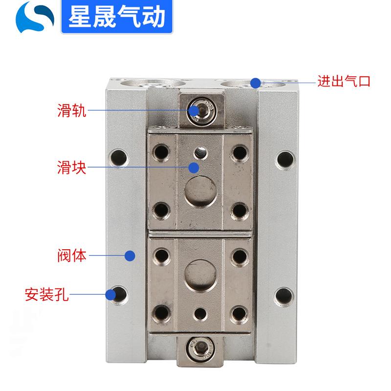 定薄制SMC型型MHF82-DF1R气动手指平行开闭MHF2-8D气爪MH216D2滑