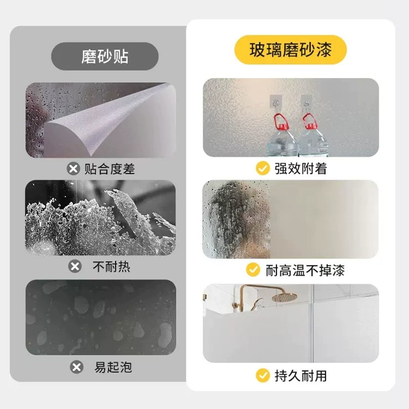玻璃磨砂漆水性防晒防窥遮光卫生间办G公室浴室窗户淋浴隔断艺术