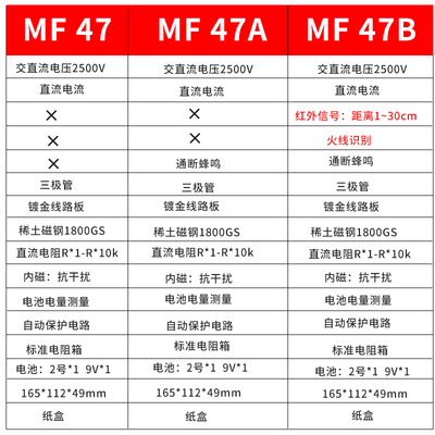 南京天宇MF47B指针式万用表?