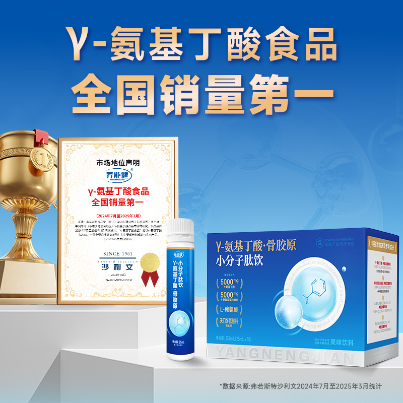 【吕爸儿童成长】液体氨基丁酸