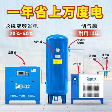 永磁变频螺杆式空压机静音空气压缩机工业级激光打气泵默认项