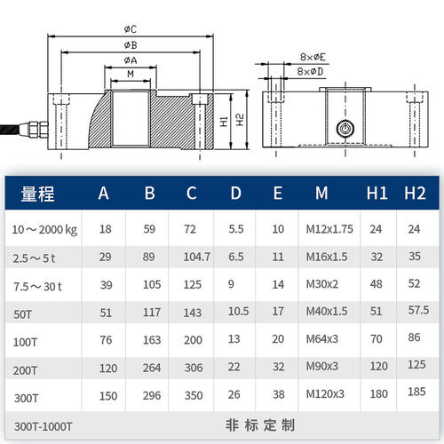 金诺轮辐式称重传感器JLBU-1压力重量重力测力高精度500t拉力荷重