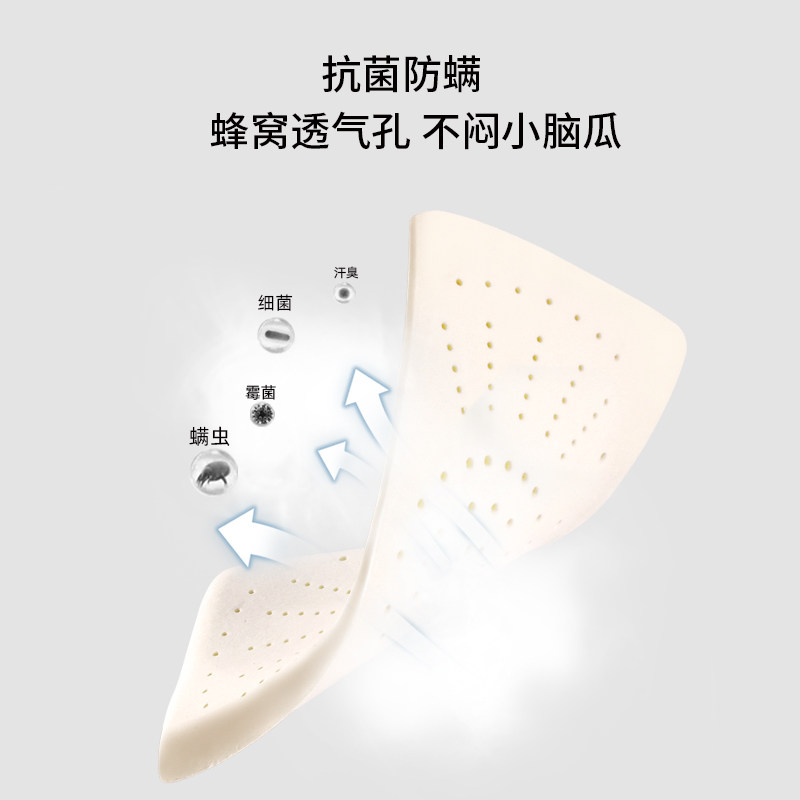 婴儿枕头0到6个月以上四季儿童宝宝2岁0一1一3岁婴幼儿护颈记忆棉