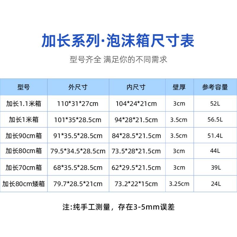加大泡沫箱保温箱快递专用加长加厚特大号种菜箱冷藏生鲜水果箱子