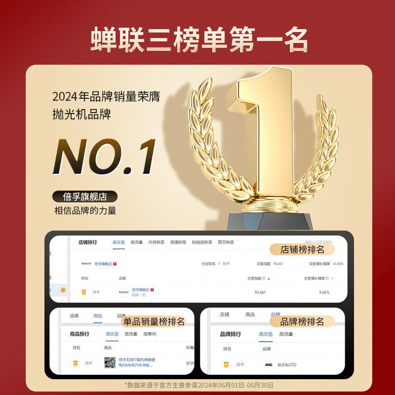 倍孚20V偏心震抛机打磨封釉镜面打蜡抛光机无刷锂电汽车漆面美容