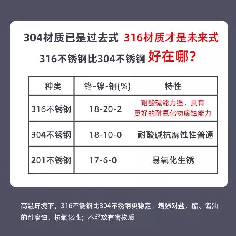 304不锈钢电热水壶大容量煮水壶自动断电保温耐家用壶鸣笛烧水壶