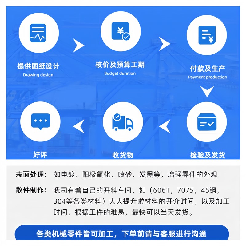 数控车床精密五金零件不锈钢45钢铝合金铜金属加工cnc单件定做