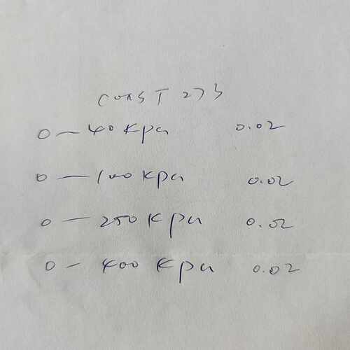 北京康斯特精密数字压力计，康斯特273如图。const273（gg设