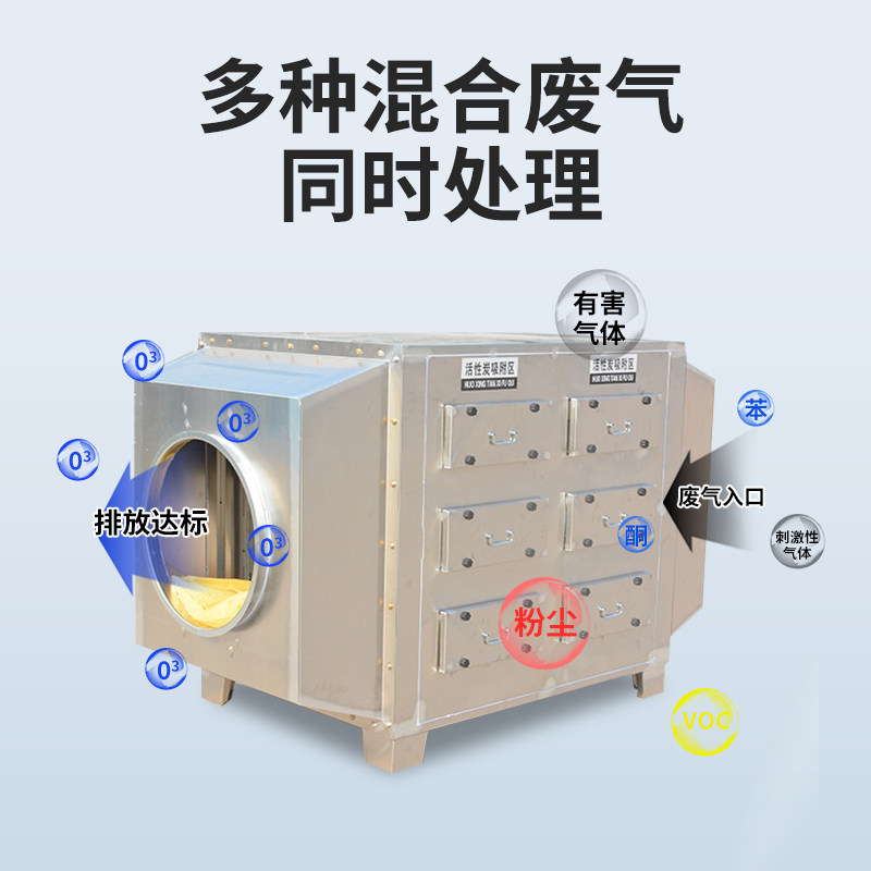 不锈钢活性炭吸附箱环保箱工业废气二级处理设备净化箱除臭装置塔