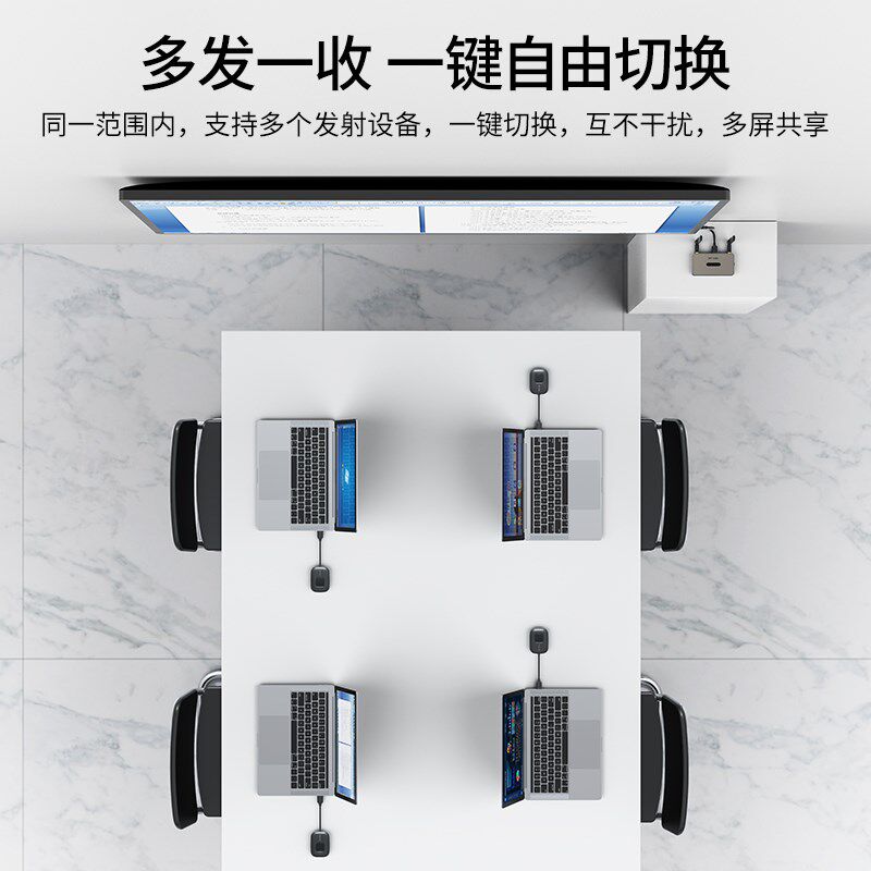 迈拓维矩HDMI无线投屏器MT-WX02S企业级高清4K视频会议传输同屏器