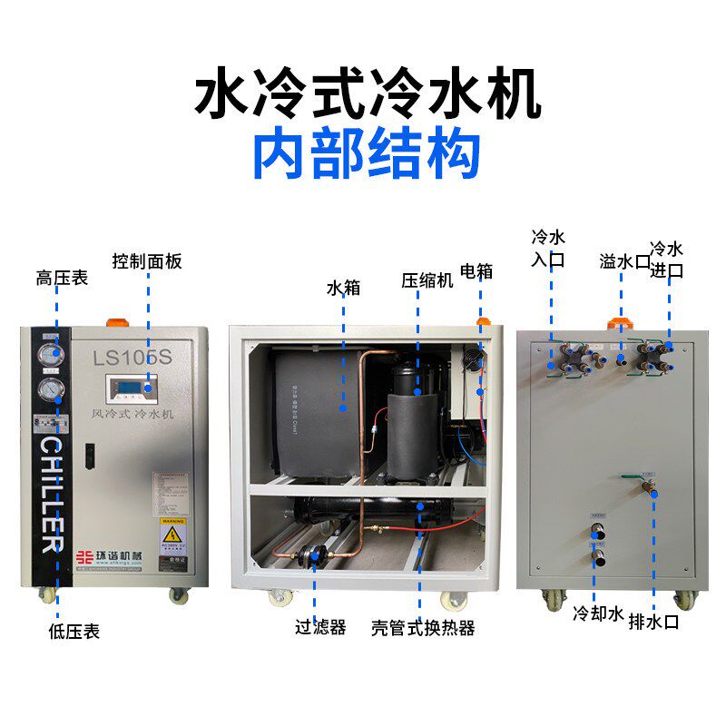 5p注塑吸塑工业水冷式冷水机循环小型冷冻机制冷机机组10匹冷却机