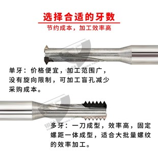 PCD金刚石螺纹铣刀单齿铣牙刀60度单牙陶瓷铝基碳化硅螺旋铣刀M6