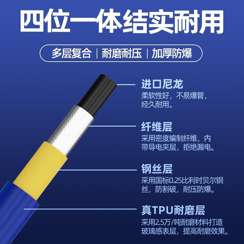 涂匠高压无气喷涂机高压管钢丝软管对丝接头喷漆机配件大全通用