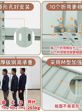 峰阳灰绿色衣帽间衣l架金属落地开 放式家用卧室洞洞板货架挂