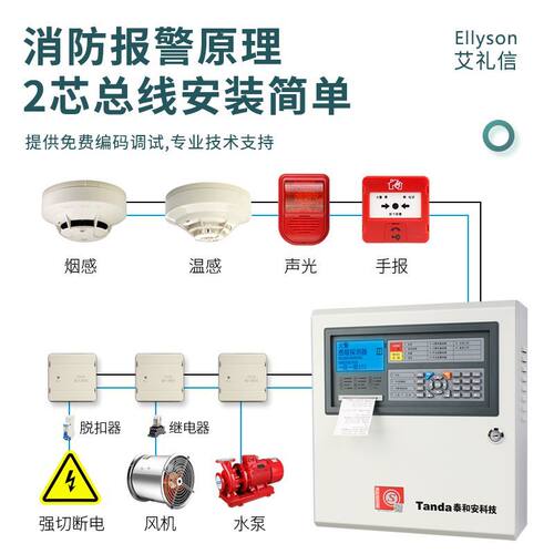 消防烟雾报警器烟感应探测器有线火灾自动报警系统控制器报警主机