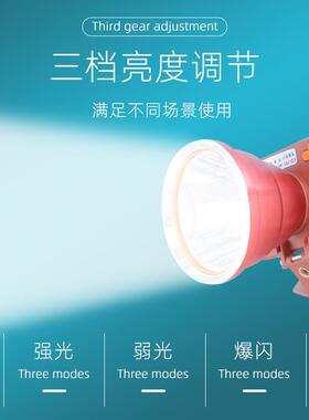 依朗迪781红色露营白光头灯强光Led超亮头戴远射充电超长续航