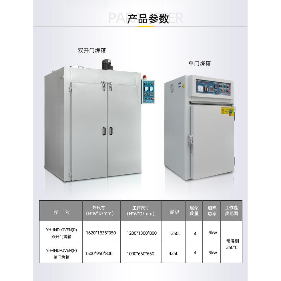 厂家YH-OEM-O直供业箱喷涂丝烤印烘箱电工鼓风干燥箱大型热烘箱高