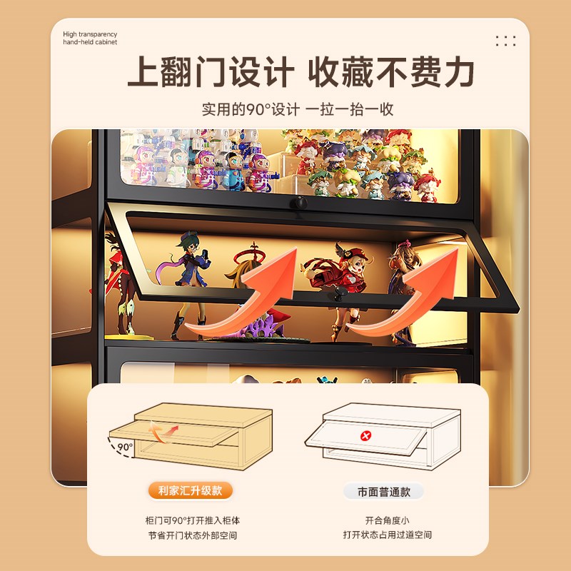 模型展示柜玻璃门痛柜防尘模型摆件展示J柜铁皮收纳柜钢制收纳柜