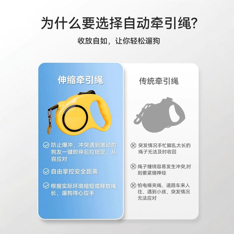 狗狗牵引绳遛狗绳子自动可伸缩遛狗绳防挣P脱中小型犬泰迪柯基