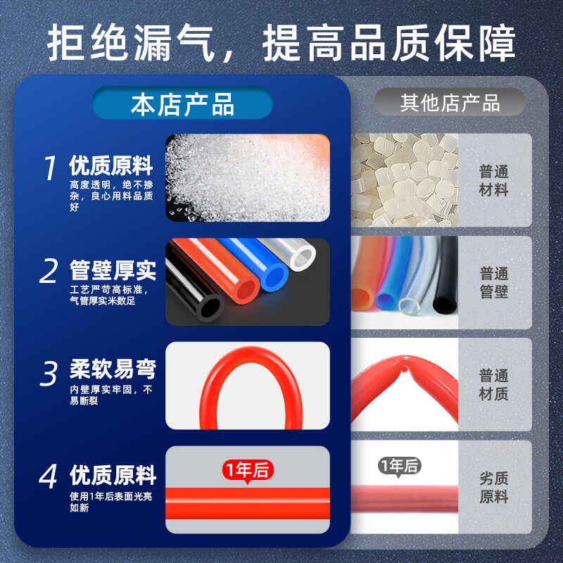 PU弹簧气管软管气泵螺旋伸缩管空压B机气动高压风管带接头8mm6 10