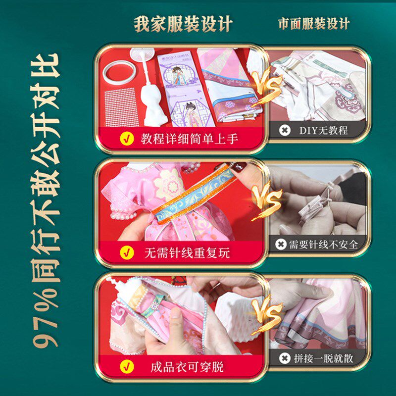 DIY手工汉服材料包玩具t女孩学生日礼物服装设计国风古装换装娃娃